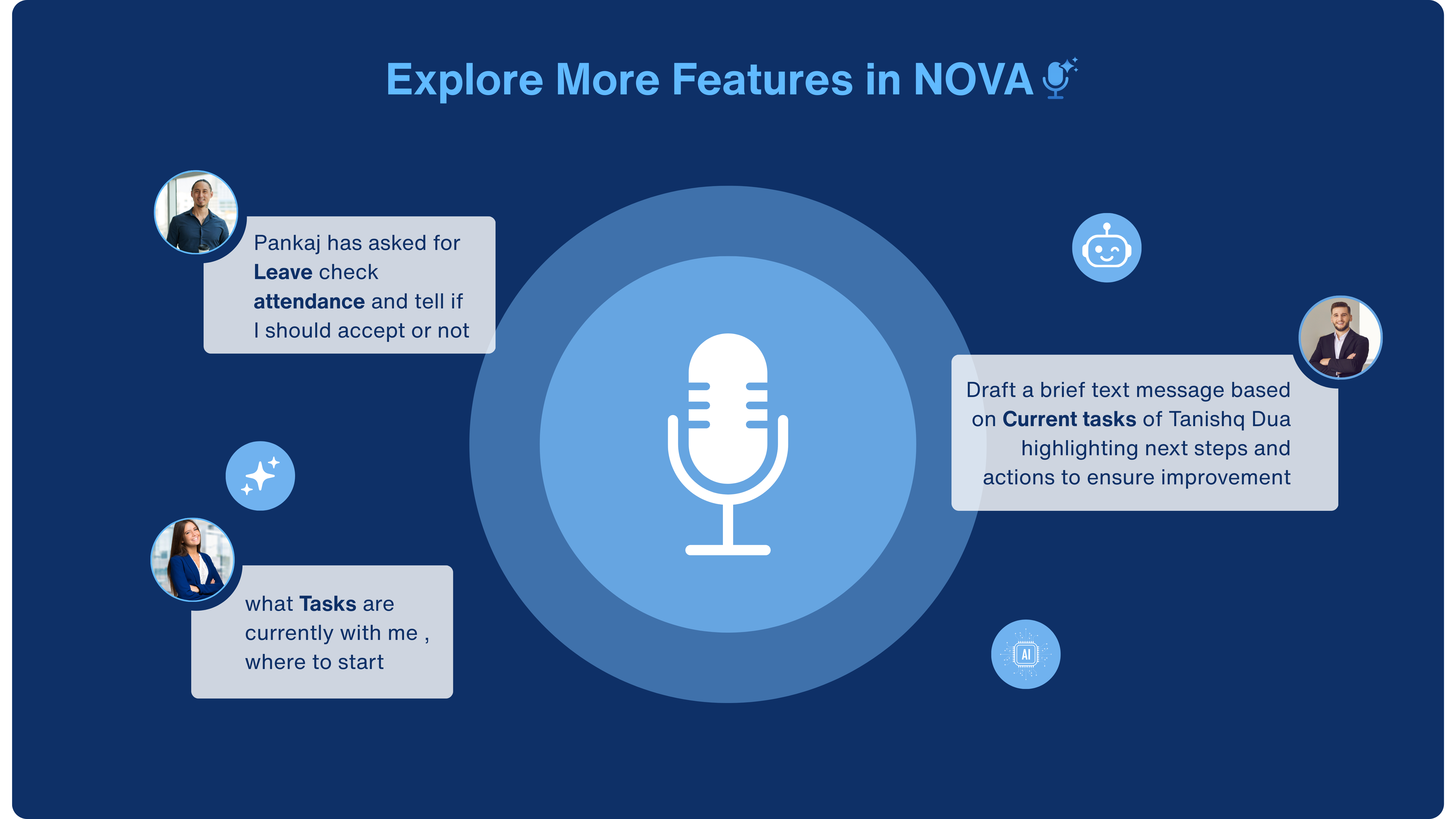 Explore Features