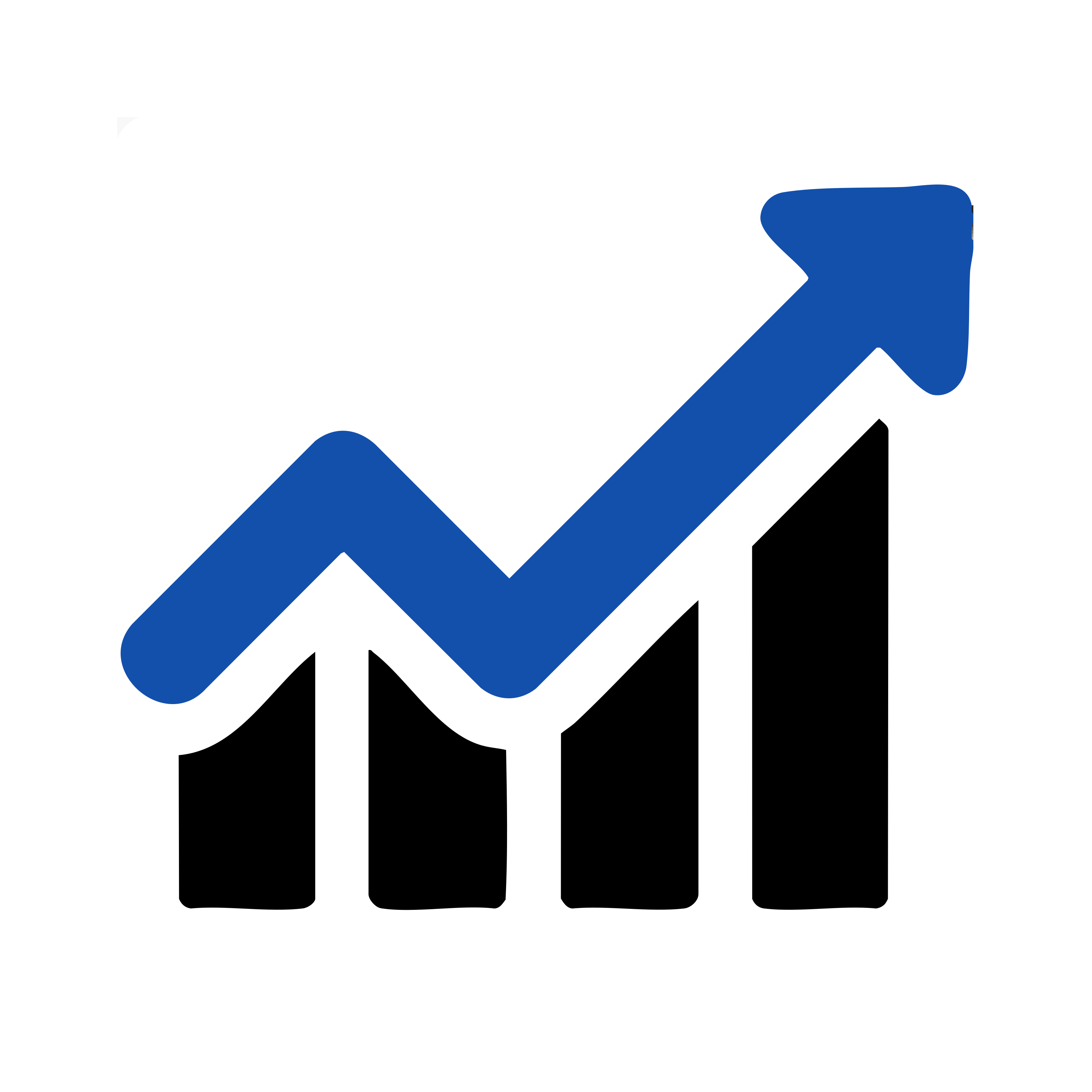 Performance Management